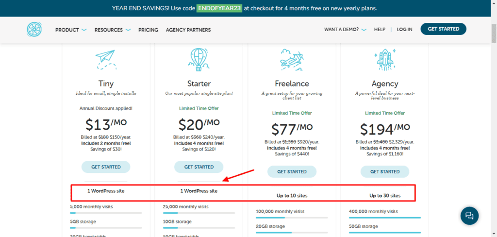 Flywheel Review November 2025 - A No Nonsense Review 13 Flywheel plans