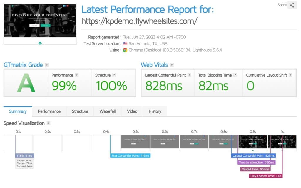 Flywheel Review November 2025 - A No Nonsense Review 5 Flywheel speeds - US