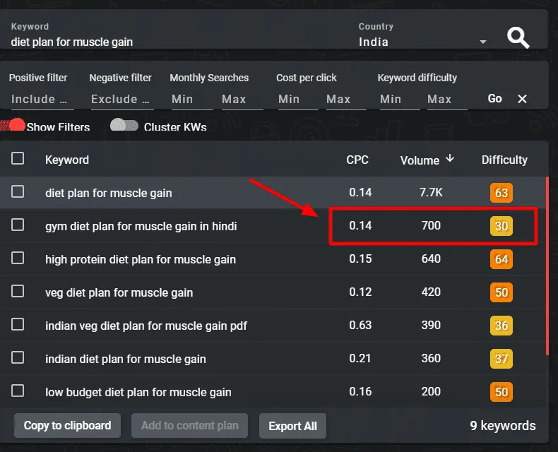 KWHero Keyword Research