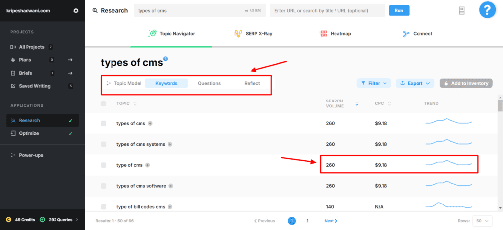 Marketmuse - keyword research