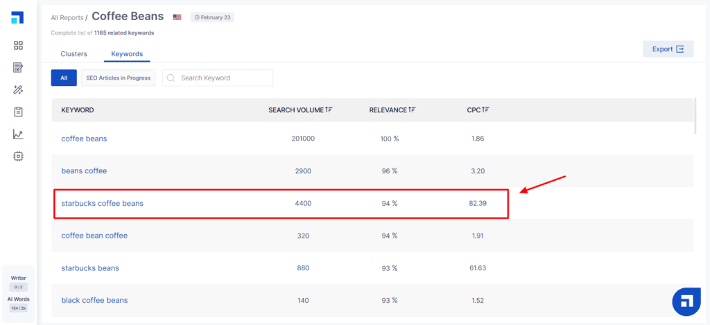 Scalenut keyword research