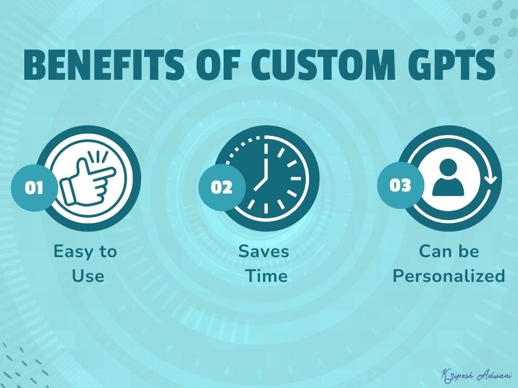 15 Best FREE Custom GPTs on GPT Store (2026) 2 Benefits of Custom GPTs