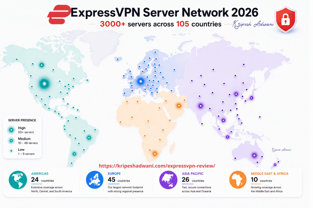 ExpressVPN server locations map for 2026 highlighting 3000+ servers in 105 countries, color-coded by region with high, medium, and low presence indicators.