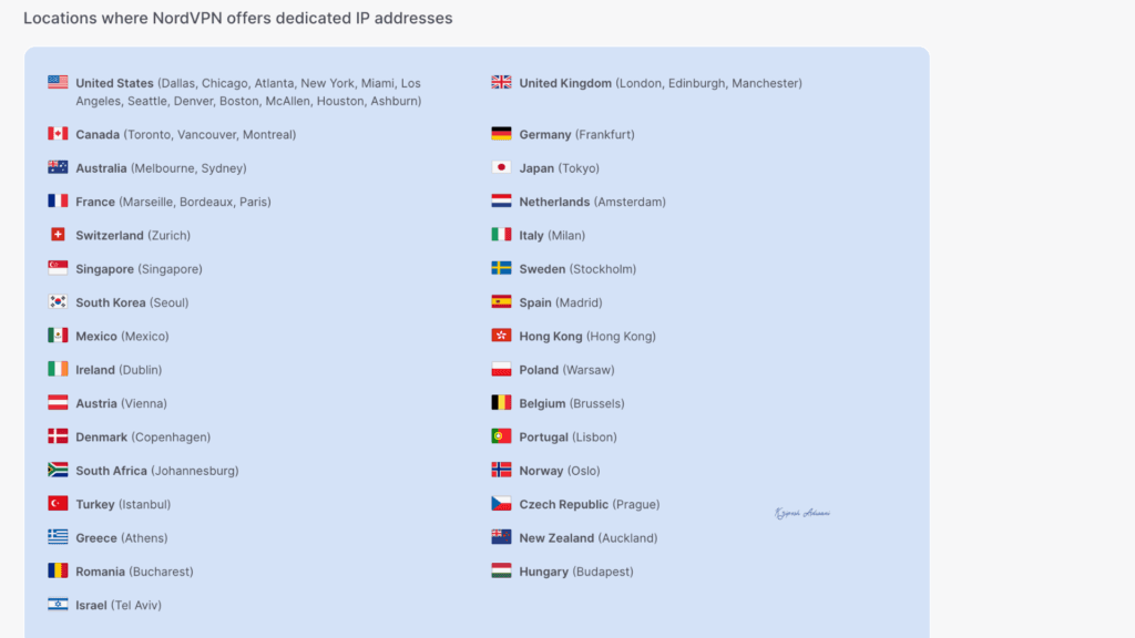 NordVPN Dedicated IP locations