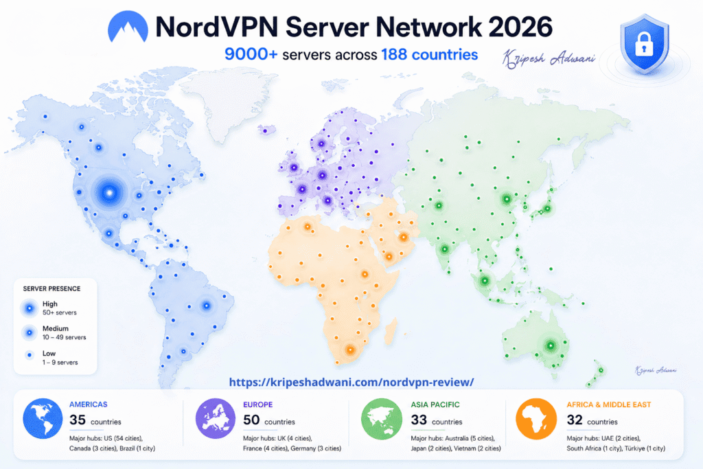 NordVPN server locations map for 2026 highlighting 9000+ servers in 188 countries, color-coded by region with high, medium, and low presence indicators.