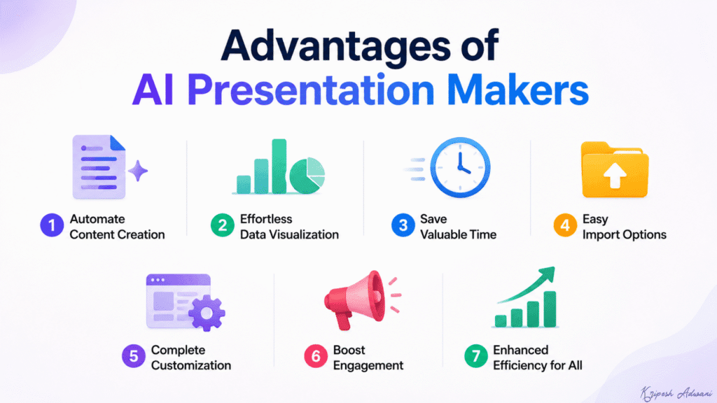 11 Best AI Presentation Makers (2026) - These AI Tools Will Blow Your Presentation Mind 28 Advantages of AI Presentation Makers