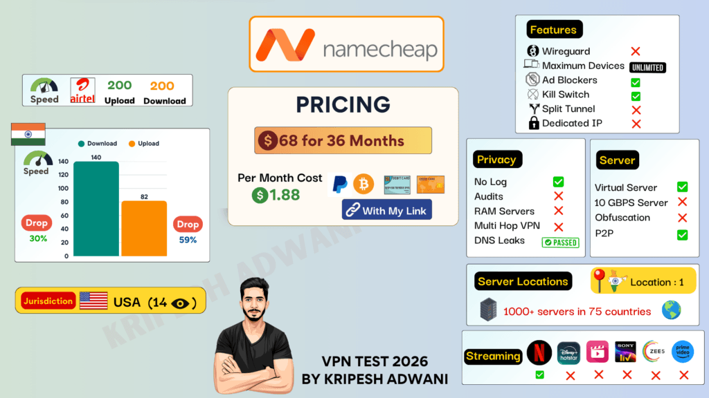 Namecheap VPN Summary 2026
