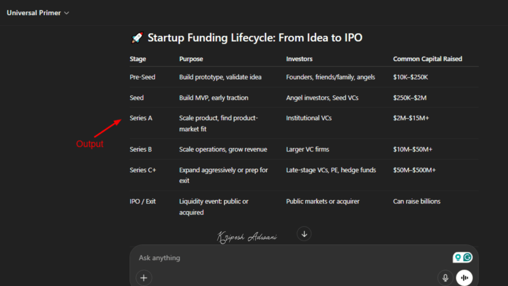 15 Best FREE Custom GPTs on GPT Store (2026) 22 Universal Primer Example 2