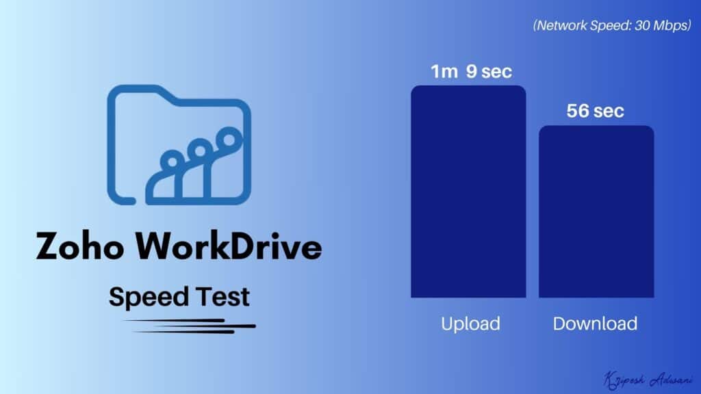 Zoho WorkDrive Review - Better Than Google Drive? 3 Zoho WorkDrive Speed Test
