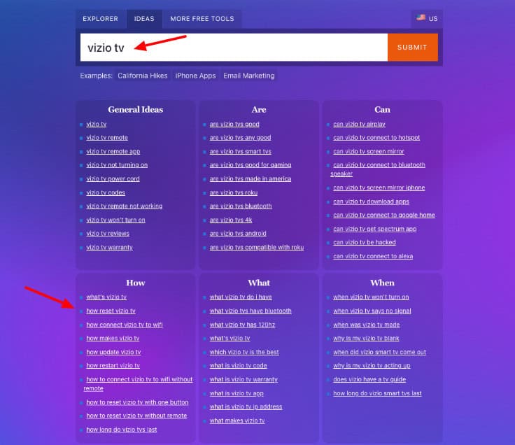 9 Best Free Keyword Research Tools ( 2026) - Better Than Paid 15 Ryan Robinson tool - Keyword Ideas