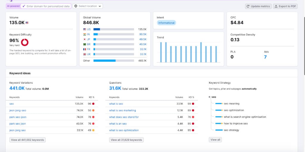 9 Best Free Keyword Research Tools ( 2026) - Better Than Paid 2 Semrush Keyword Suggestions
