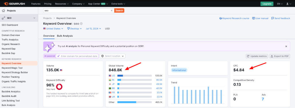 9 Best Free Keyword Research Tools ( 2026) - Better Than Paid 3 Semrush keyword analysis