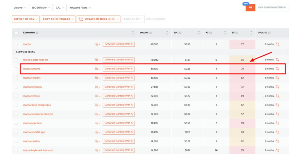 9 Best Free Keyword Research Tools ( 2026) - Better Than Paid 10 Ubersuggest keyword ideas