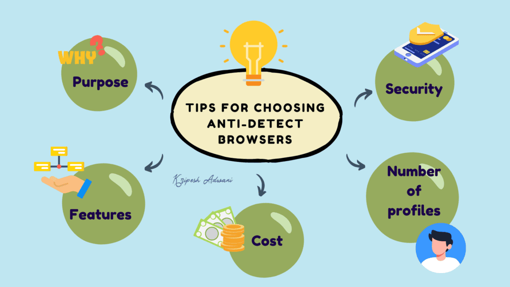 6 Best Antidetect Browsers (2026) - Multi Accounting & Privacy 14 Tips for choosing best anti detect browsers