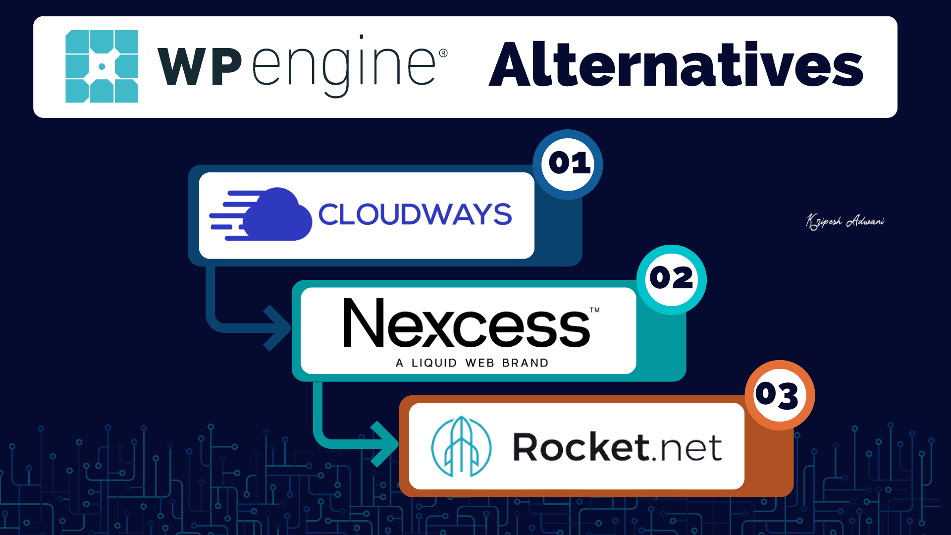 WP Engine Alternatives