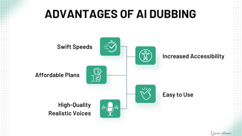 5 Best AI Dubbing Tools (2026) - Dub Video In Different Languages 7 Advantages of AI Dubbing