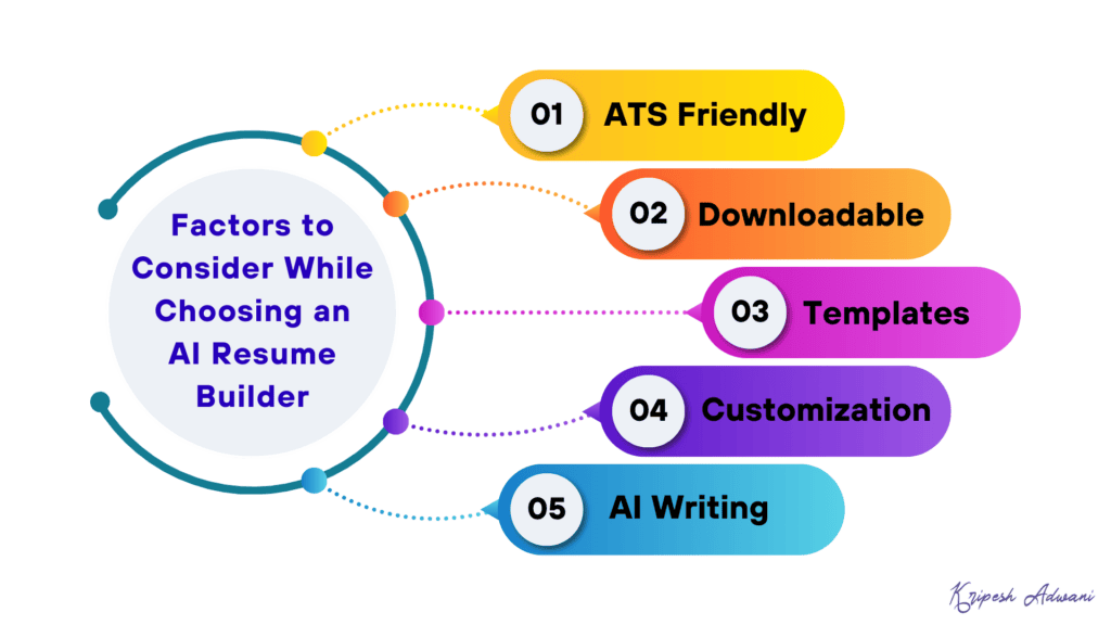 7 Free AI Resume Builders (2026) - Create Killer Resumes in Minutes 16 Factors to Consider While Choosing an AI Resume Builder