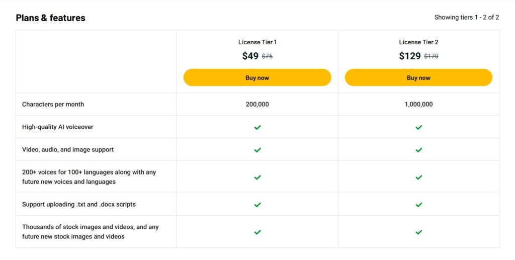 Lazybird AI Review (2026) - The True ElevenLabs Killer? 11 Lazybird AI - AppSumo Deal