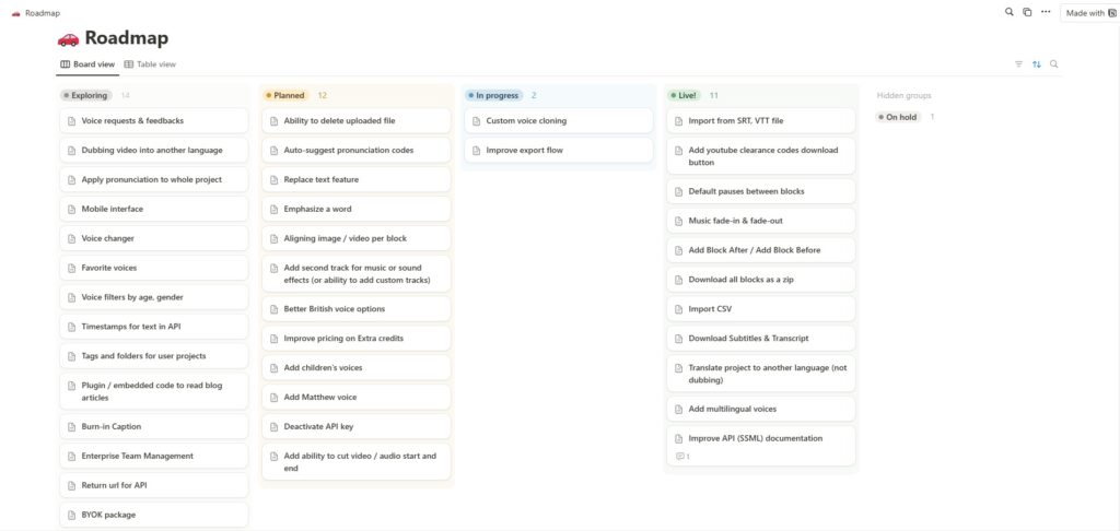 Lazybird AI Review (2026) - The True ElevenLabs Killer? 10 Lazybird Roadmap