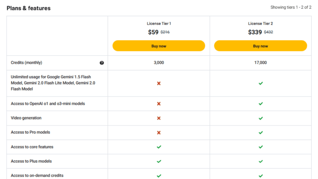 Zemith AI Review (2026) - King Of AIO AI Tools? 42 Zemith AI AppSumo Deal