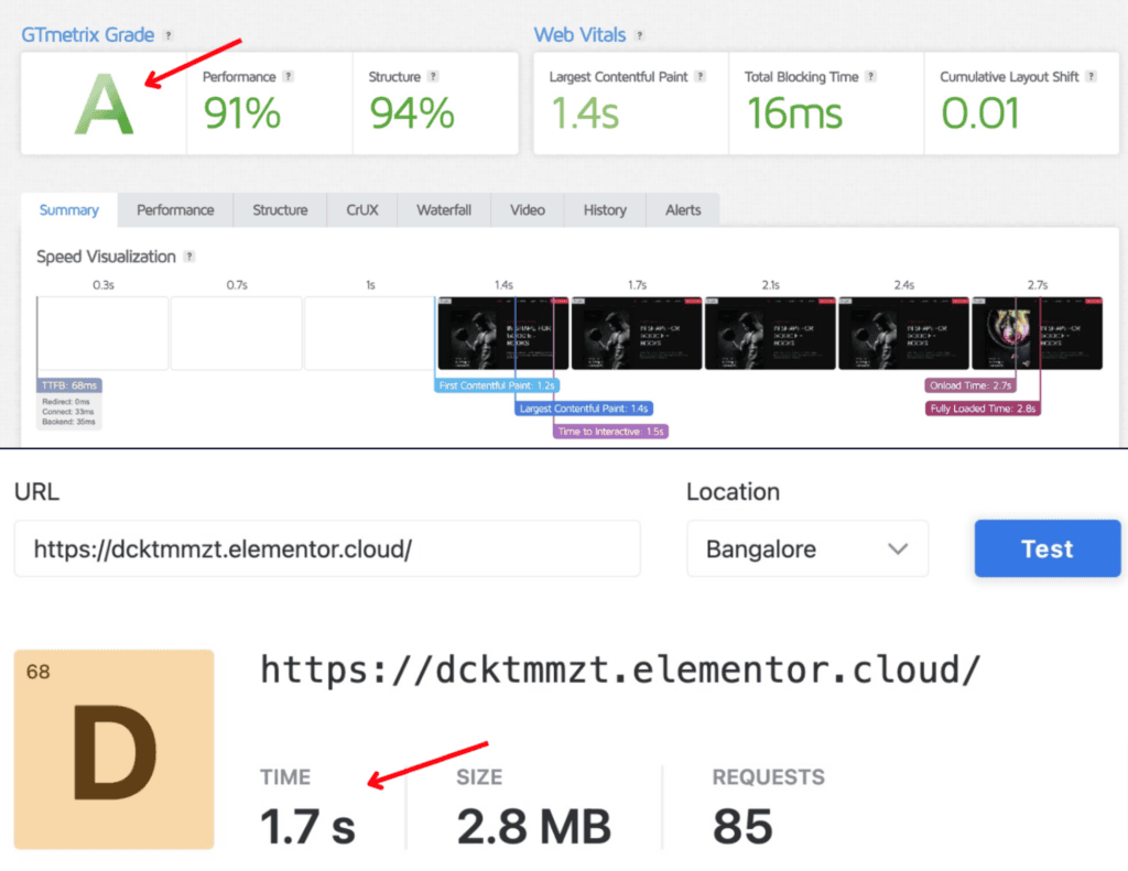 Elementor Hosting Review (2026) - Really The Best Hosting For Elementor? 4 Elementor Hosting - speed test India