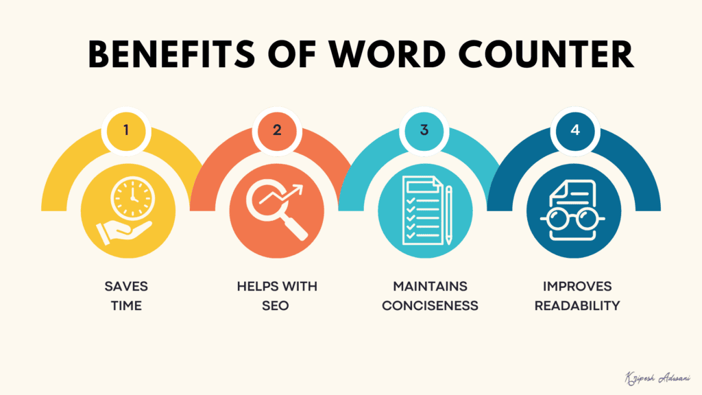 Benefits of word counter