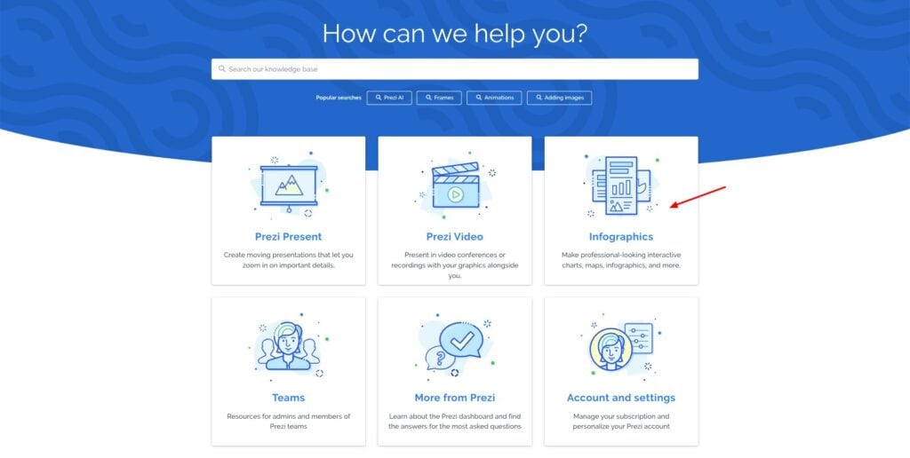 Prezi Review (2026) - Is This AI Presentation Tool Better Than PowerPoint? 16 Prezi - knowledge base