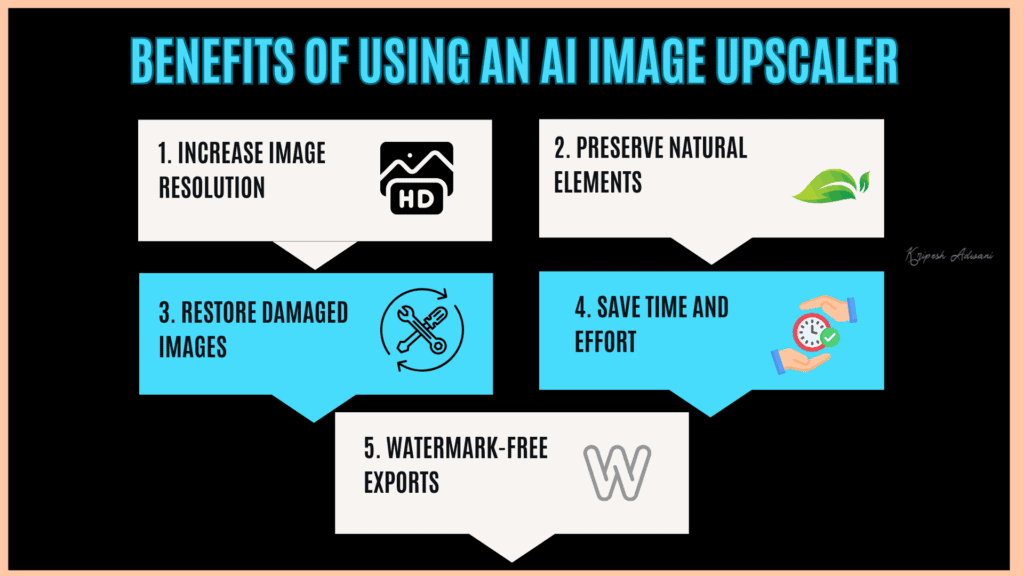 Benefits of using AI Image Upscaler