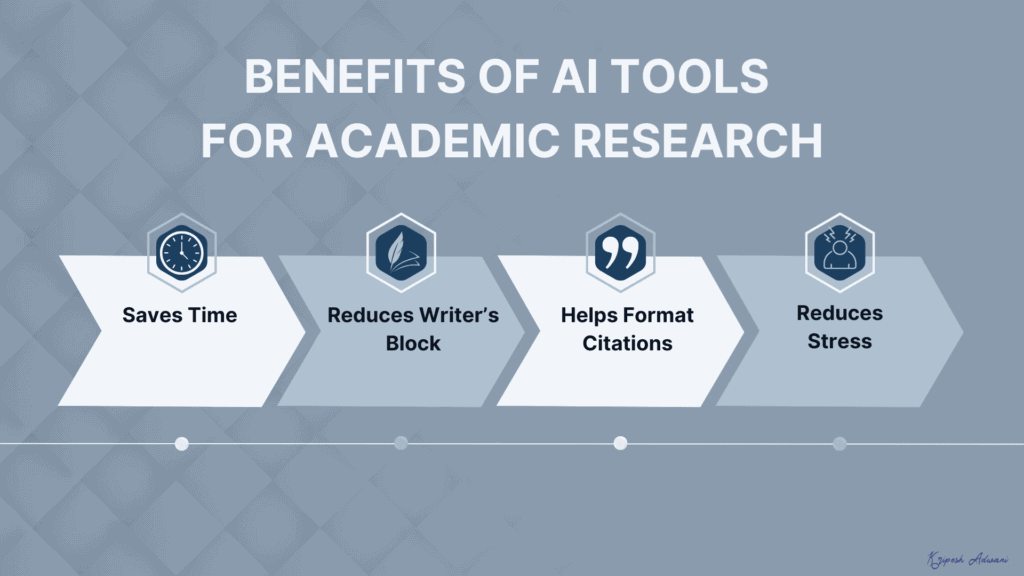 Benefits of AI Tools for Academic Research