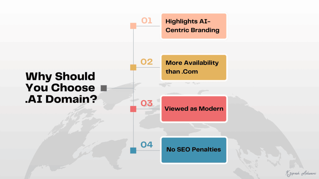 7 Best Places to Buy .AI Domains (2026): AI Domain Guide + Hidden Costs to Avoid 11 Why Should You Choose .AI Domain