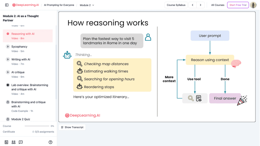 ai-prompting-for-everyone-ai-prompting-course-lessons

