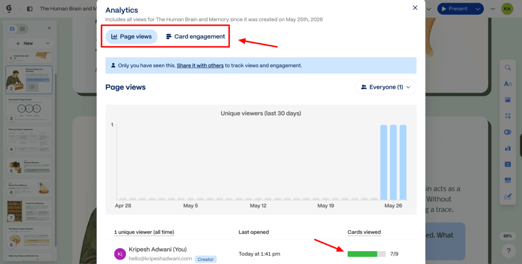 Gamma App Review (2026): I Created 50+ Presentations, Here's My Brutal Review 14 Gamma app - analytics