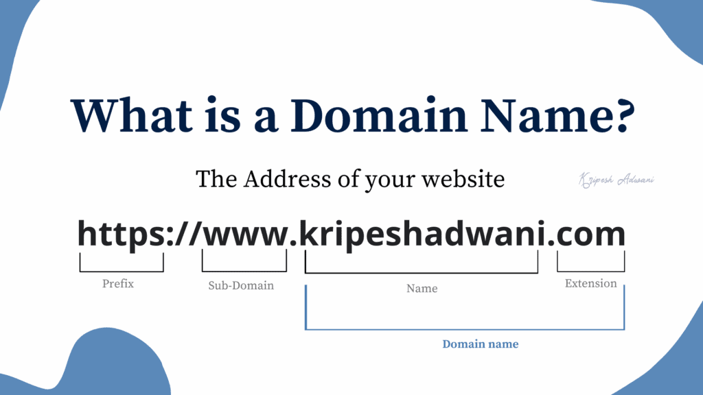 What is a Domain Name