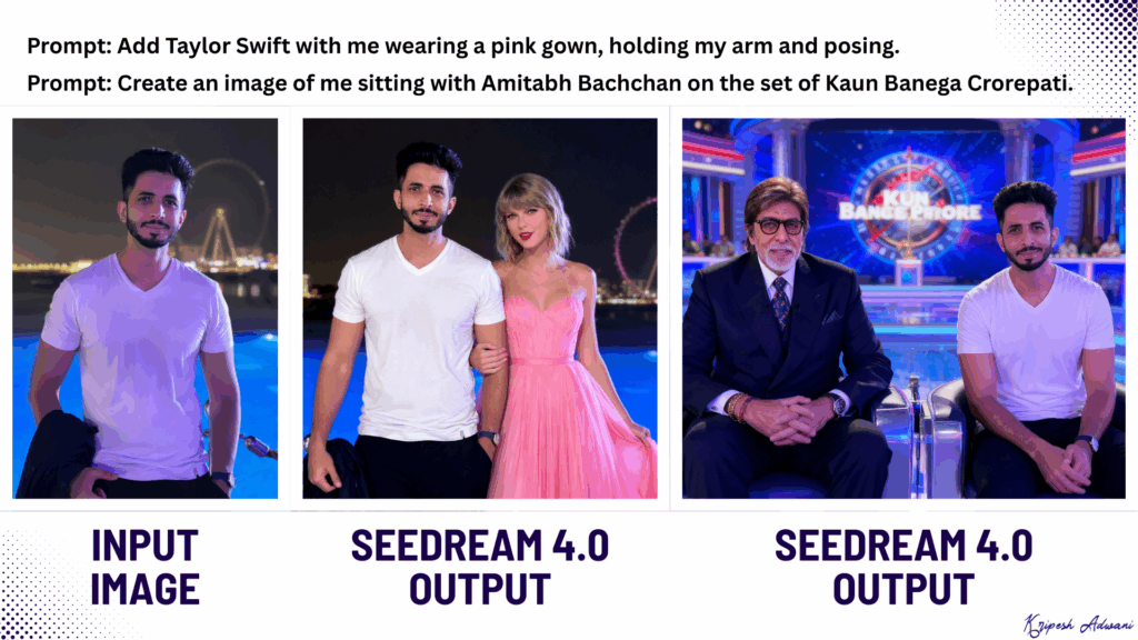 Seedream 4.0 vs Nano Banana: Which AI Tool is Worth Your Time? 4 Seedream 4.0 - celebrity pictures