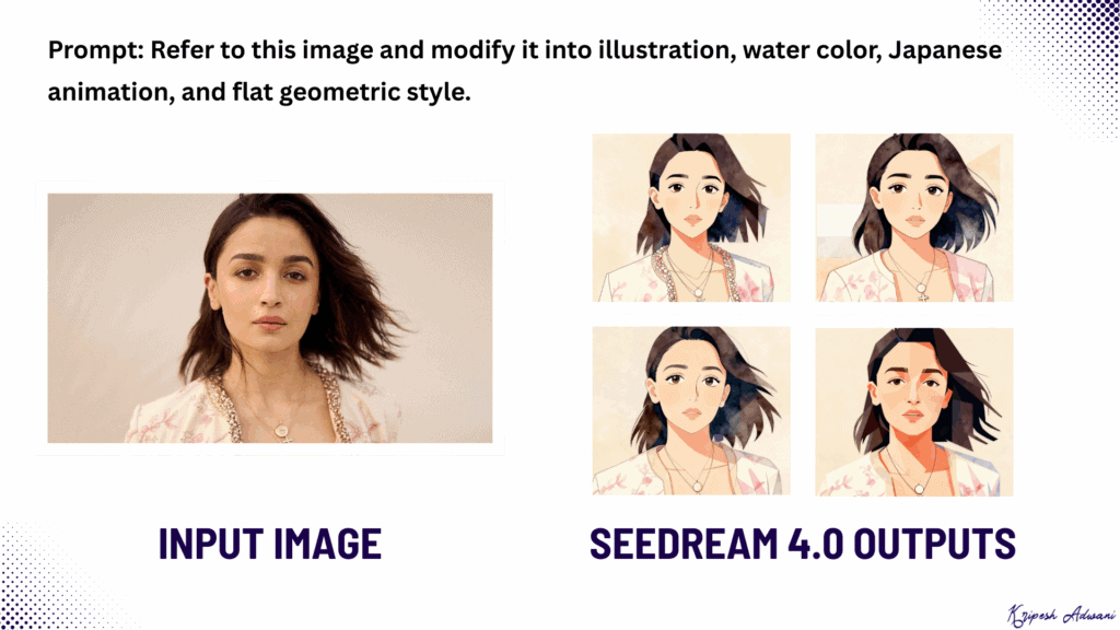 Seedream 4.0 vs Nano Banana: Which AI Tool is Worth Your Time? 6 Seedream 4.0 - multiple styles
