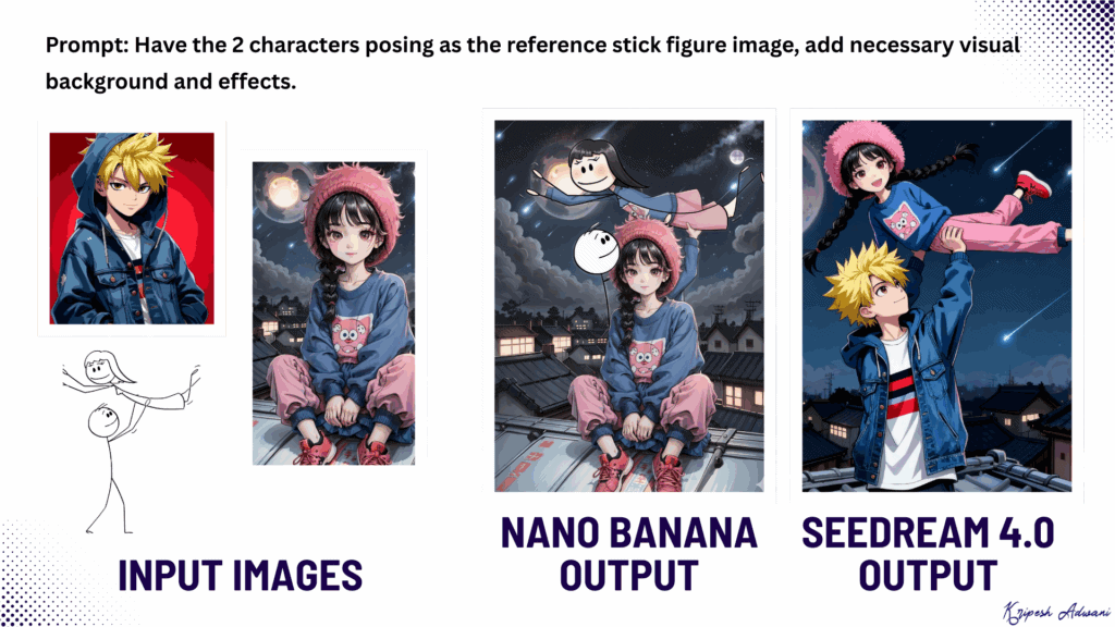 Seedream 4.0 vs Nano Banana: Which AI Tool is Worth Your Time? 7 Seedream 4.0 - style transfer