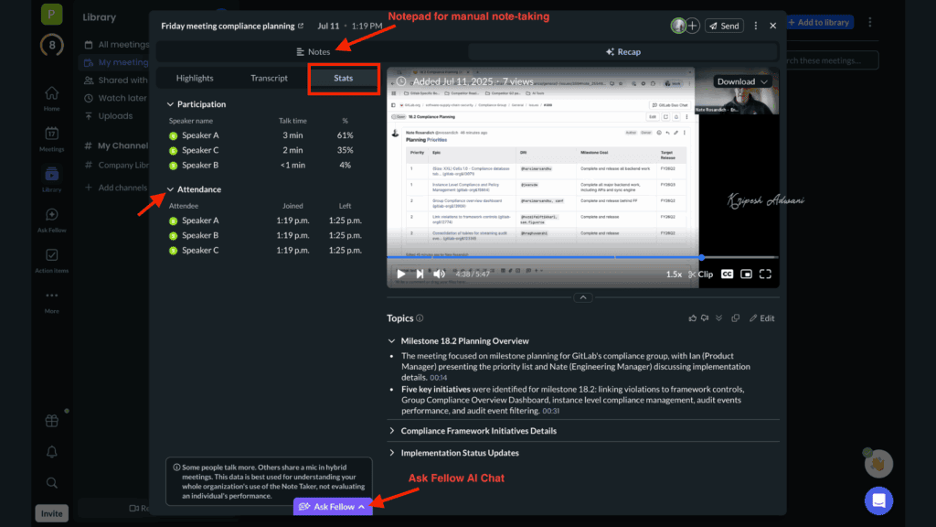 Fellow Meeting Stats