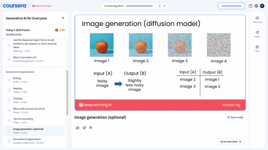 15 Best Free AI Courses for Beginners (2026) - Learn AI for Free from Google, IBM 14 generative-ai-for-everyone-ai-course-lessons