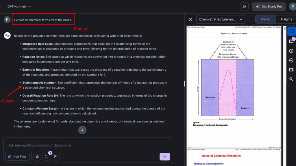 Sharly Input vs Output