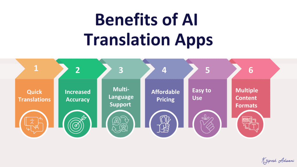 9 Best AI Translation Apps in 2026 (Tested for Accuracy & Speed) 14 Benefits of AI Translation Apps