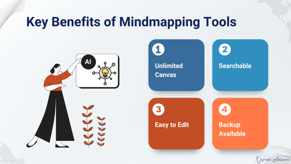 9 Best Mind Mapping Software Tools That Actually Save You Time (2026) 15 Benefits of mind mapping software