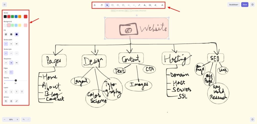 9 Best Mind Mapping Software Tools That Actually Save You Time (2026) 11 Excalidraw - mind map creation