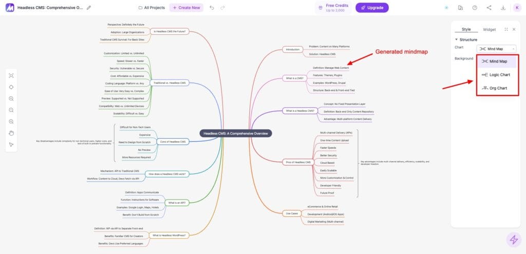 9 Best Mind Mapping Software Tools That Actually Save You Time (2026) 5 Mindmap AI - customization options