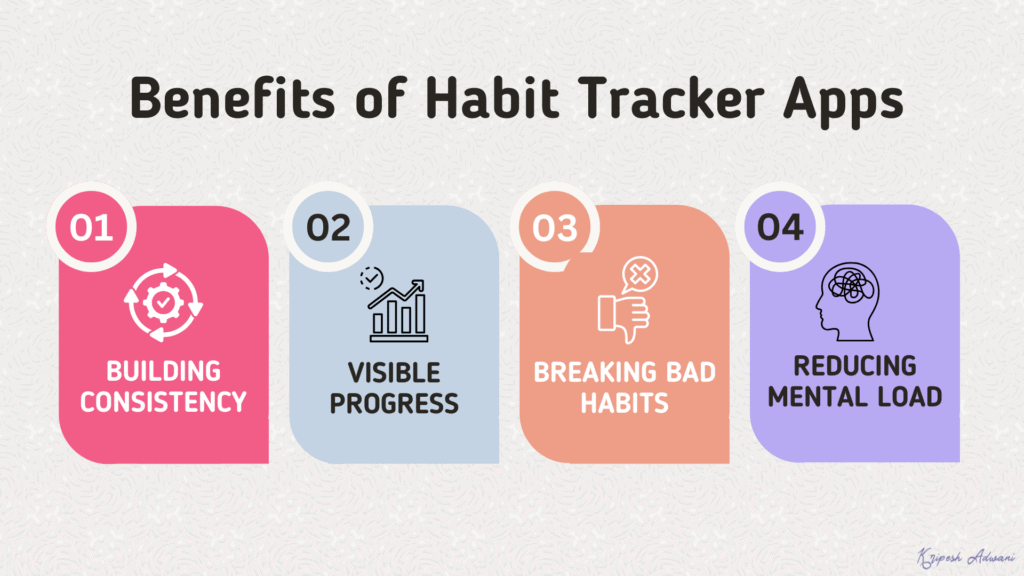 7 Best Habit Tracker Apps That Actually Work (Science-Backed Picks for 2026) 11 Benefits of Habit Tracker Apps