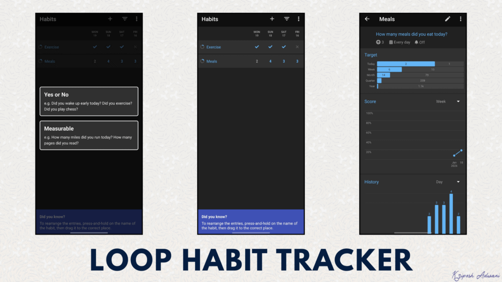 7 Best Habit Tracker Apps That Actually Work (Science-Backed Picks for 2026) 5 Loop Habit Tracker