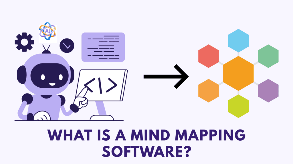 9 Best Mind Mapping Software Tools That Actually Save You Time (2026) 1 what are ai mapping software