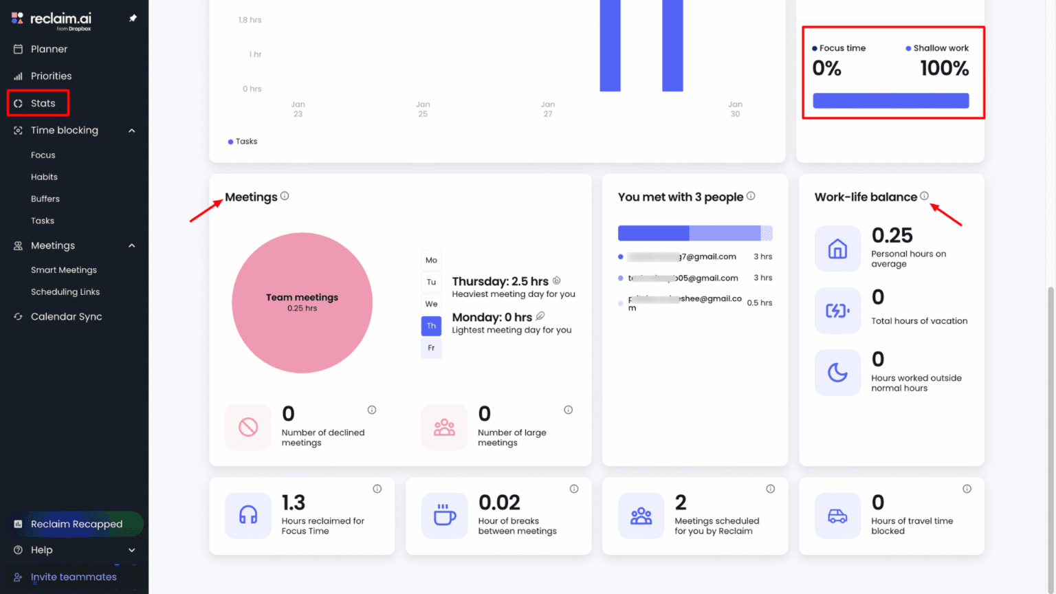 Reclaim AI Review 2026: Is This Smart Scheduler Absolutely Worth Your Time?