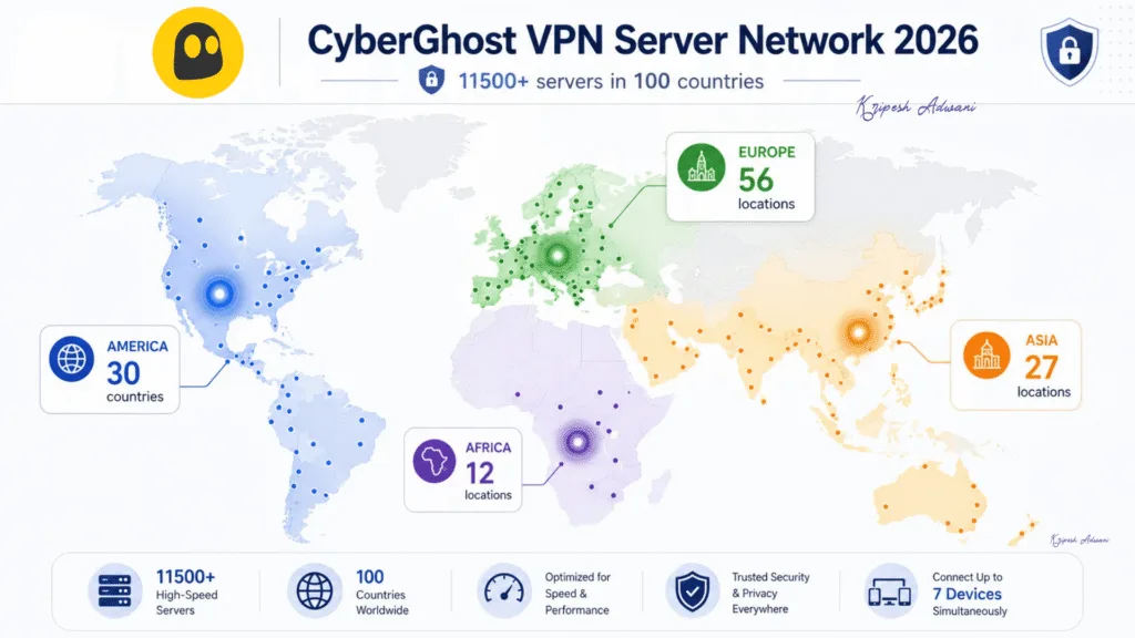 CyberGhost VPN Review 2026: Is It Worth Buying in India? 5 CyberGhost server locations map for 2026, highlighting 11500+ servers in 100 countries, color-coded by region with high, medium, and low presence indicators