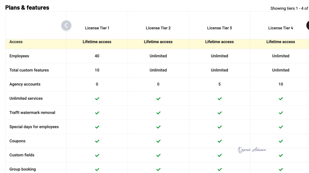 Trafft AppSumo Pricing
Trafft AppSumo Pricing
